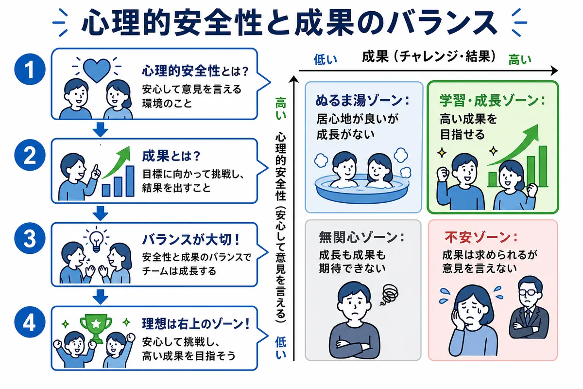 「意見が言えない…」は環境のせい。自分を責めないでください