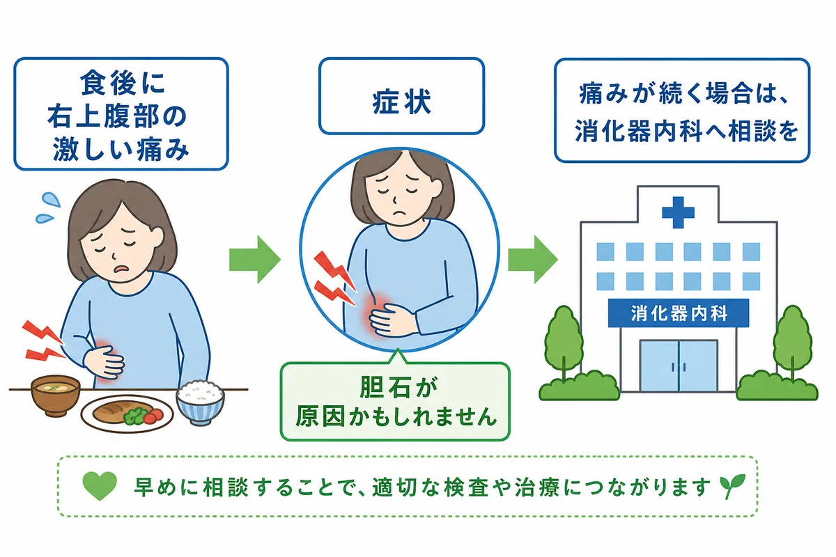 まとめ - 画像 1