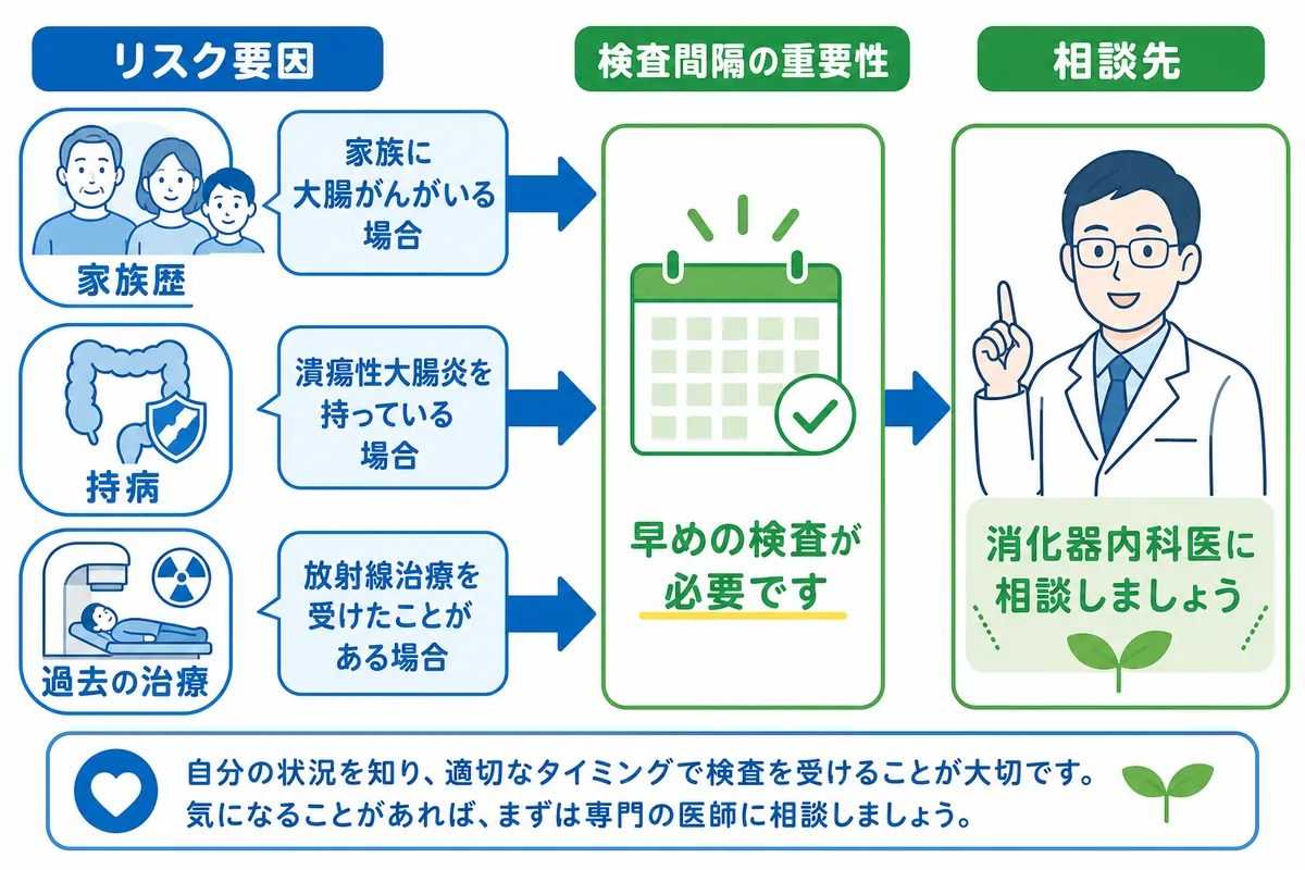 セクション - 画像 1