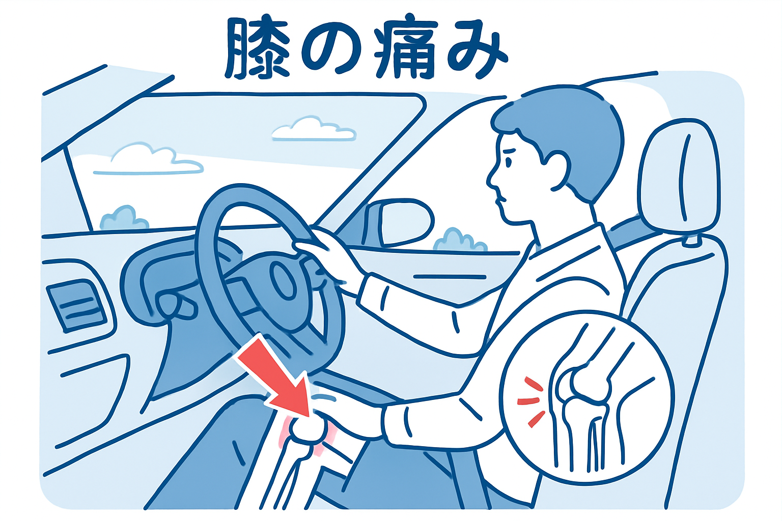 運転中の膝の痛み、変形性膝関節症のサインかも?原因と症状をチェック!