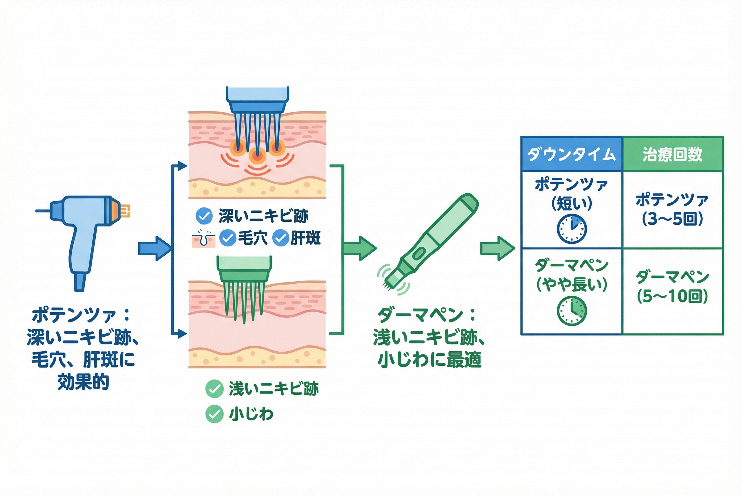 セクション - 画像 1