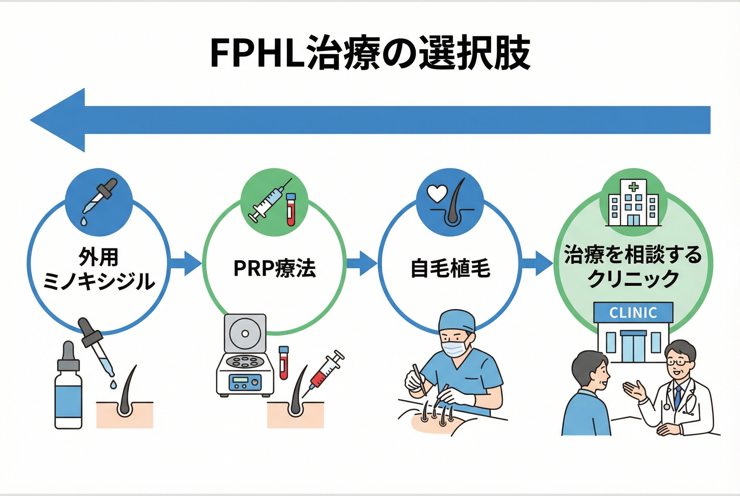 セクション - 画像 1