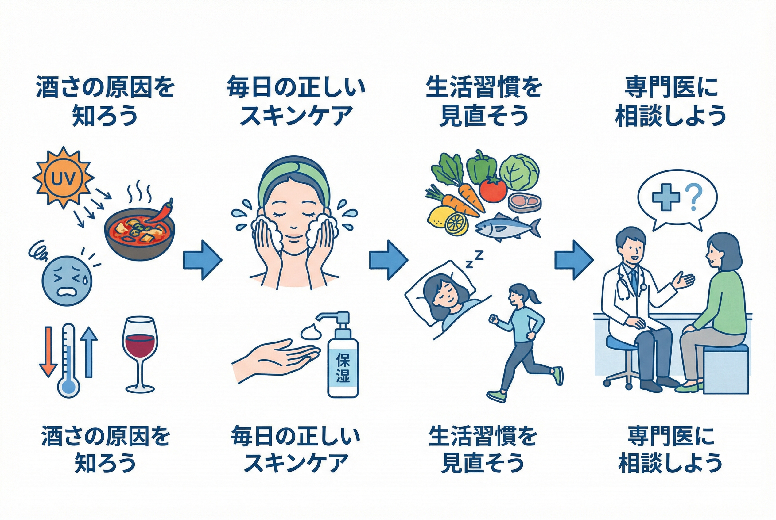 セクション - 画像 1