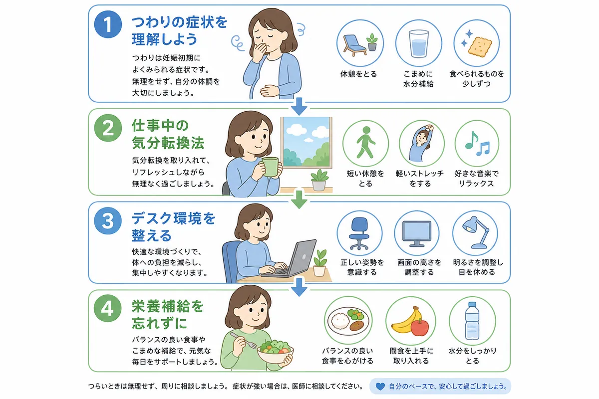 会社の制度を賢く活用！知っておくべき法律と権利