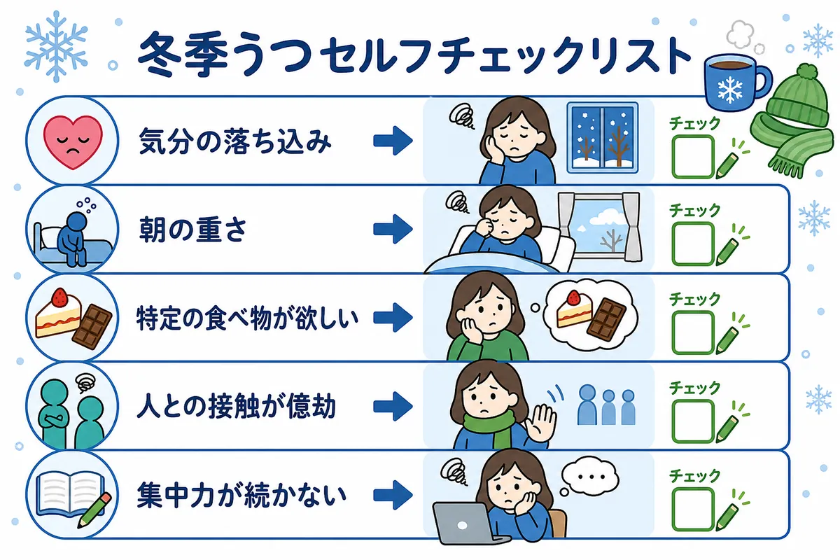冬季うつの原因は日照不足？うつ病との違いを解説