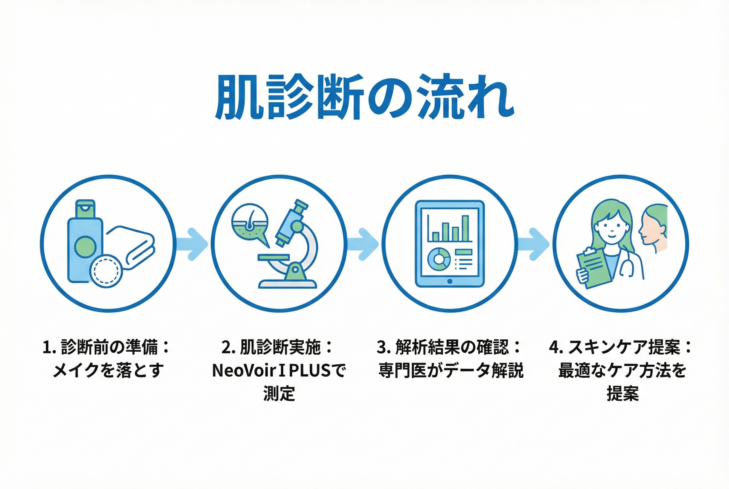 セクション - 画像 1