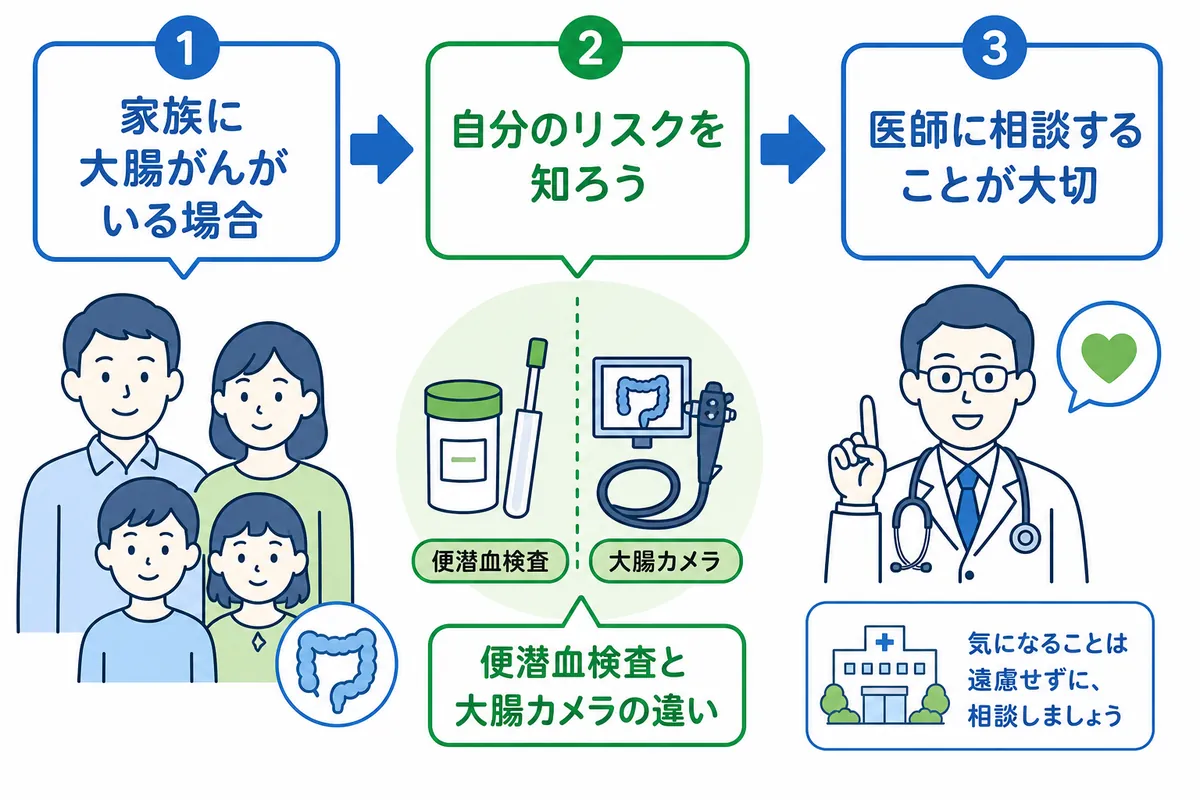 セクション - 画像 1