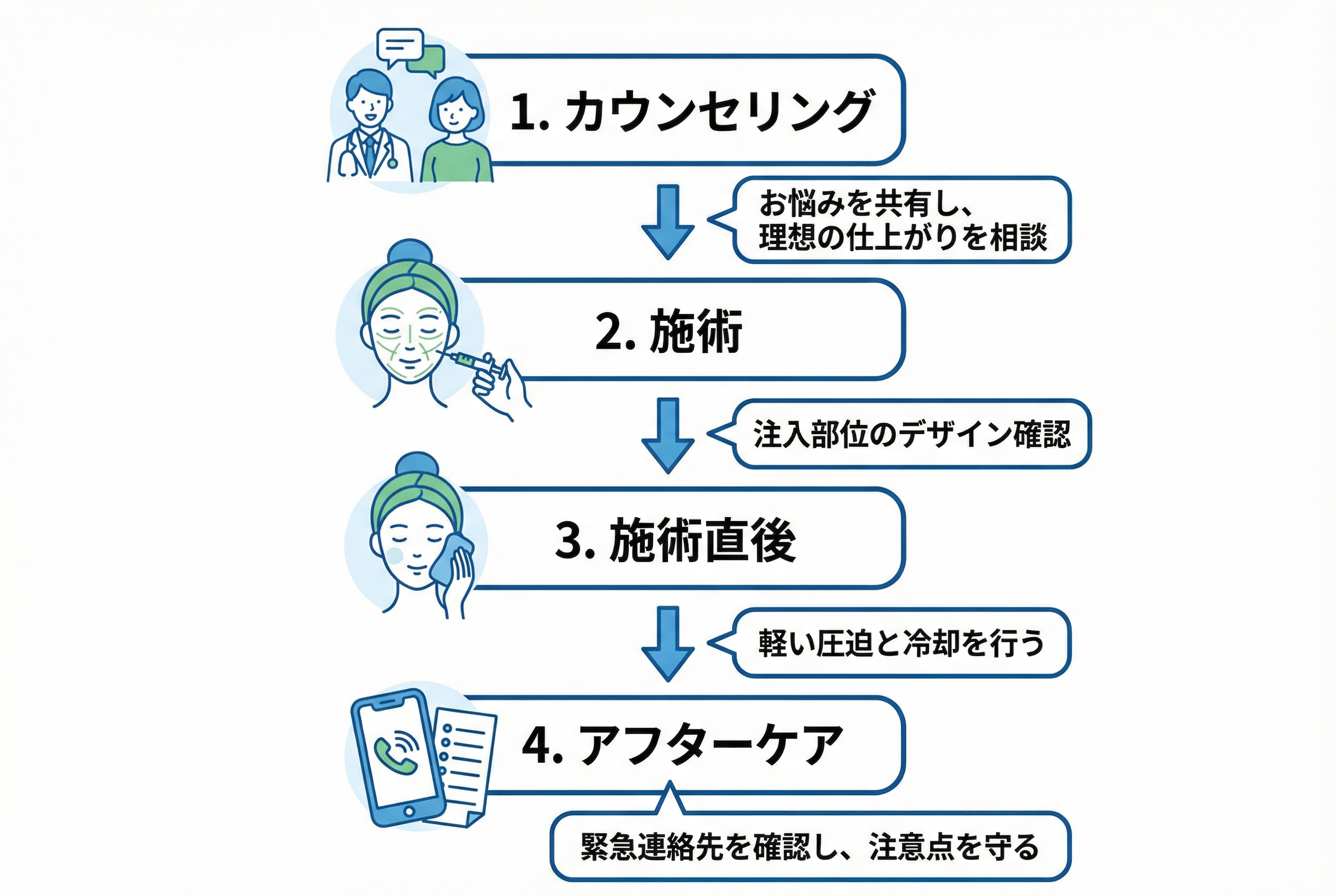 セクション - 画像 1