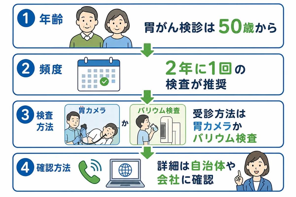 セクション - 画像 1