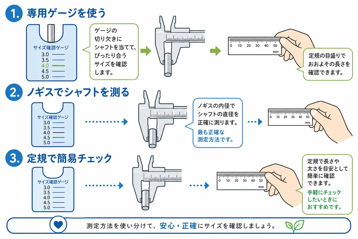 ピアスのG(ゲージ)を正しく測る3つの方法