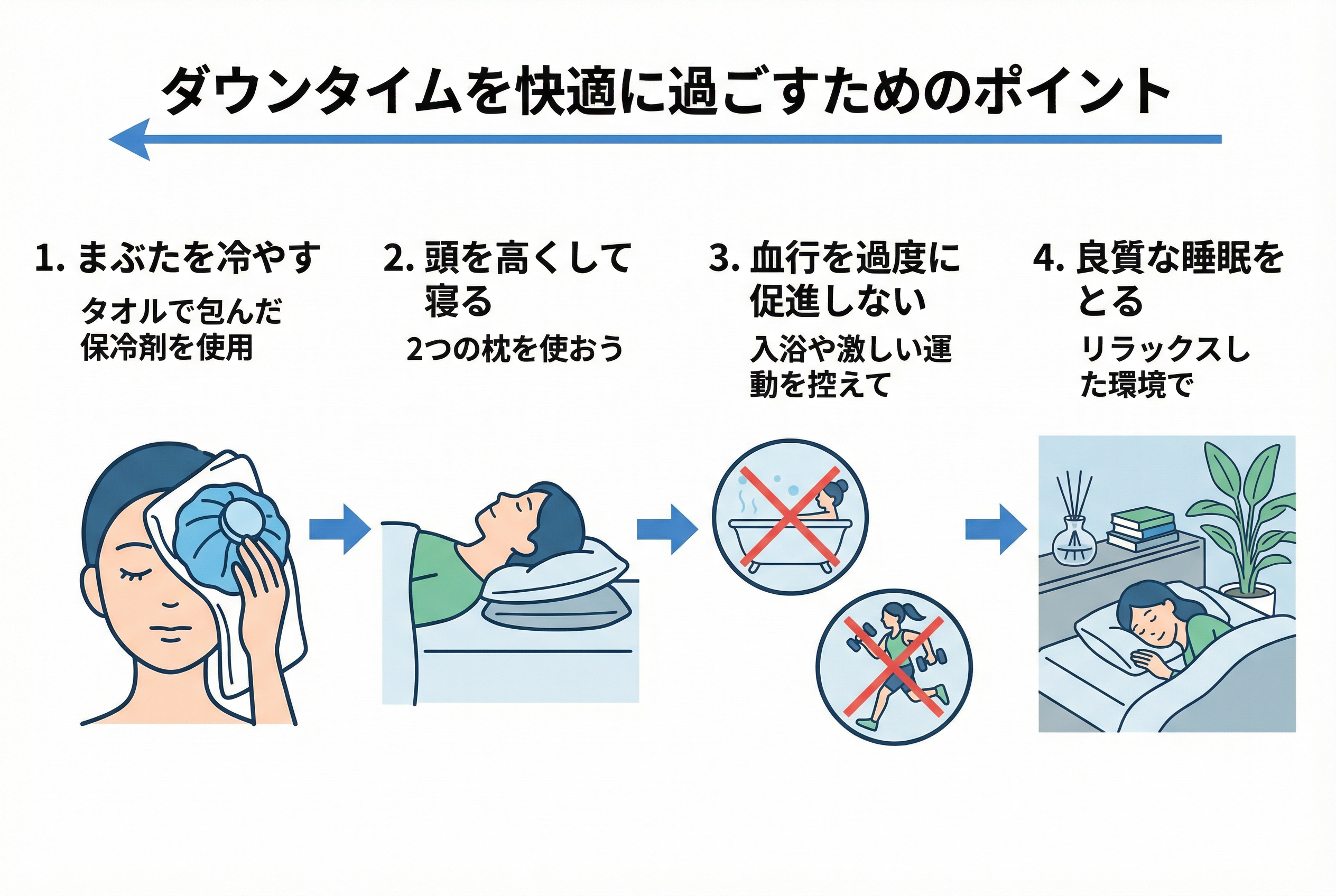 ダウンタイムが短くバレにくいクリニックの選び方