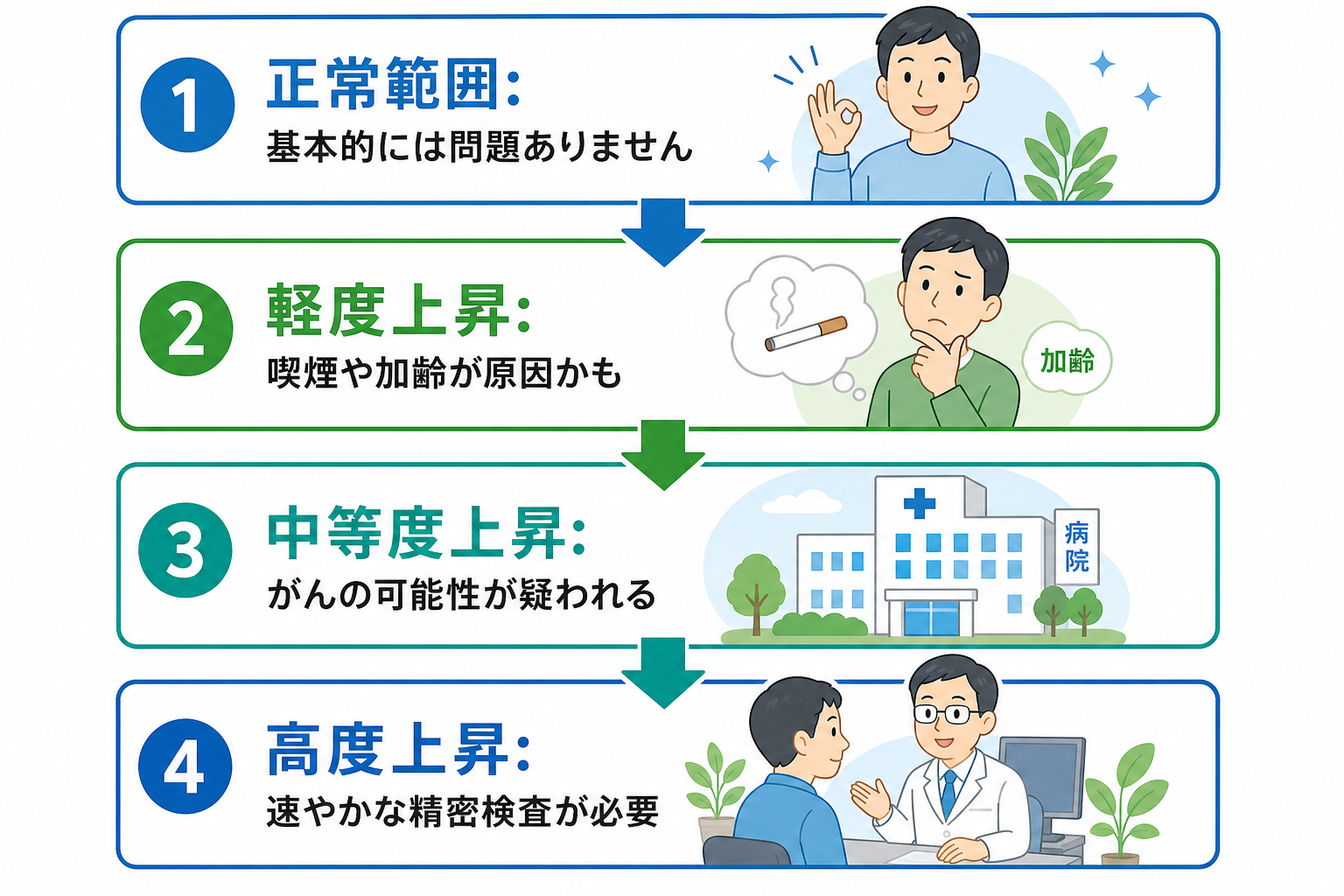 セクション - 画像 1
