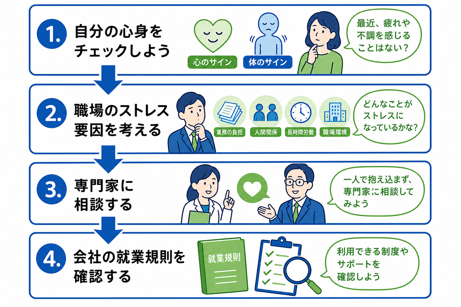 【医師監修】適応障害で異動するメリットとデメリット