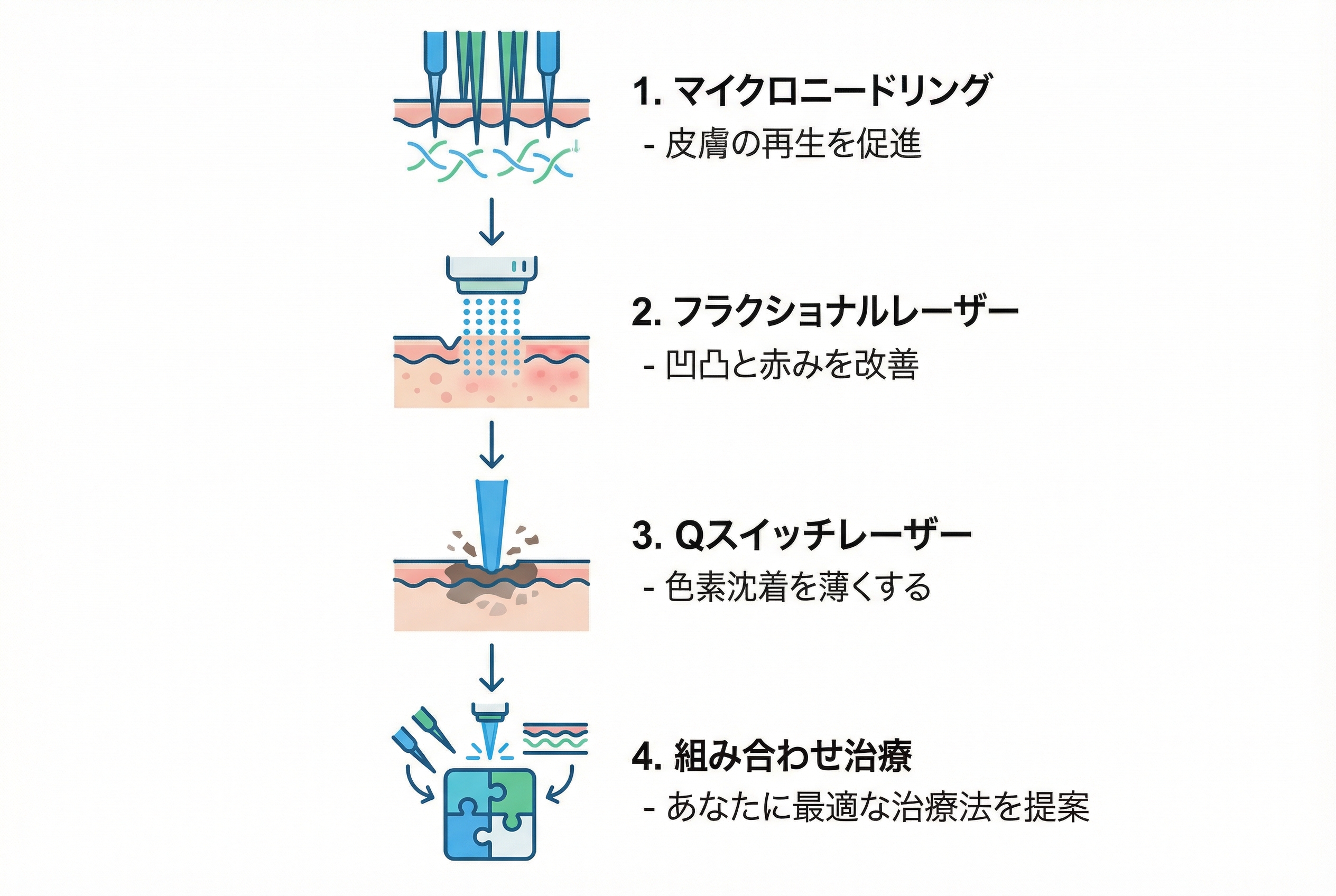 セクション - 画像 1