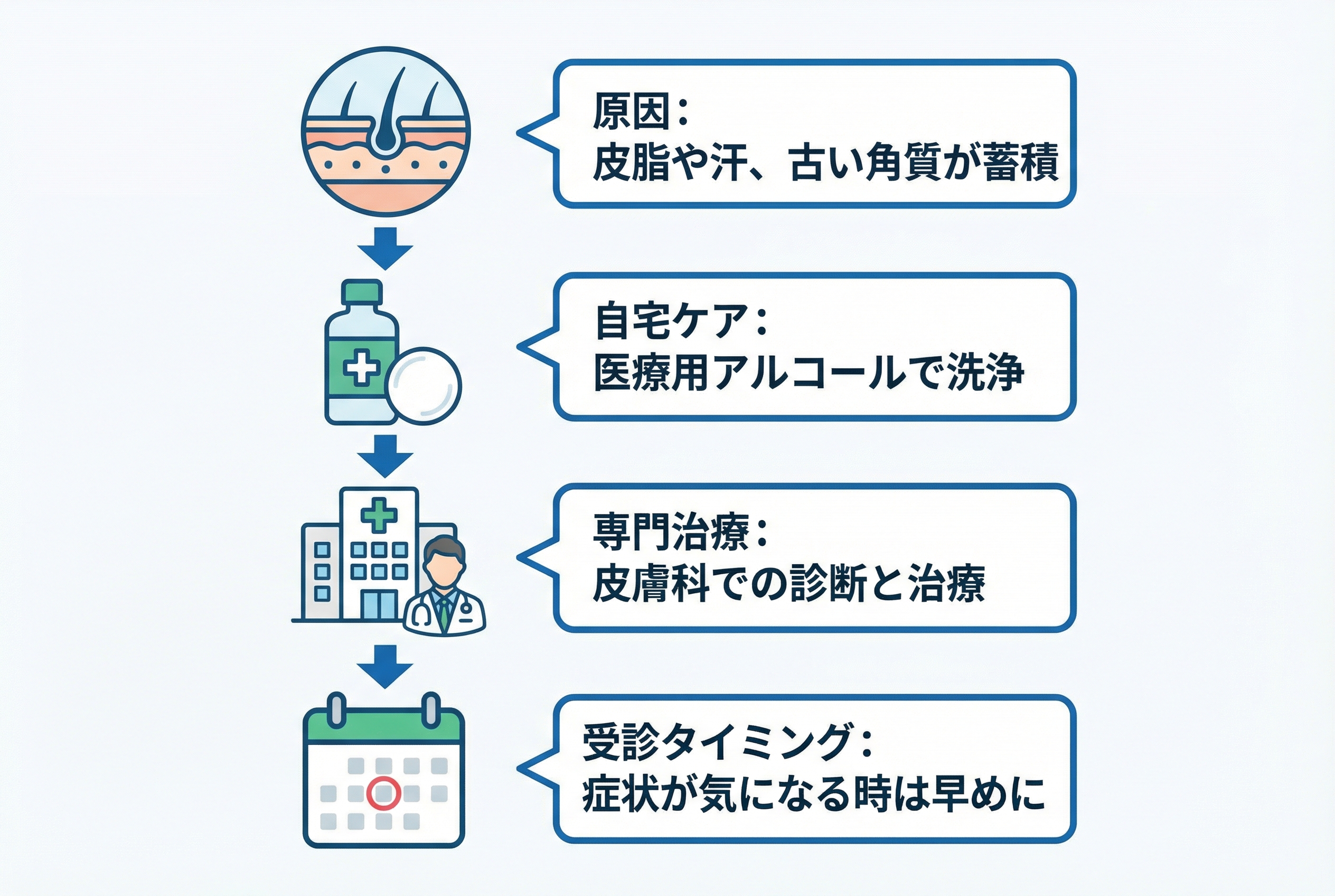 参考文献 - 画像 1