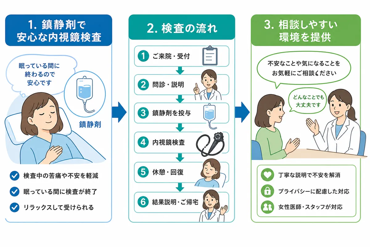 セクション - 画像 1