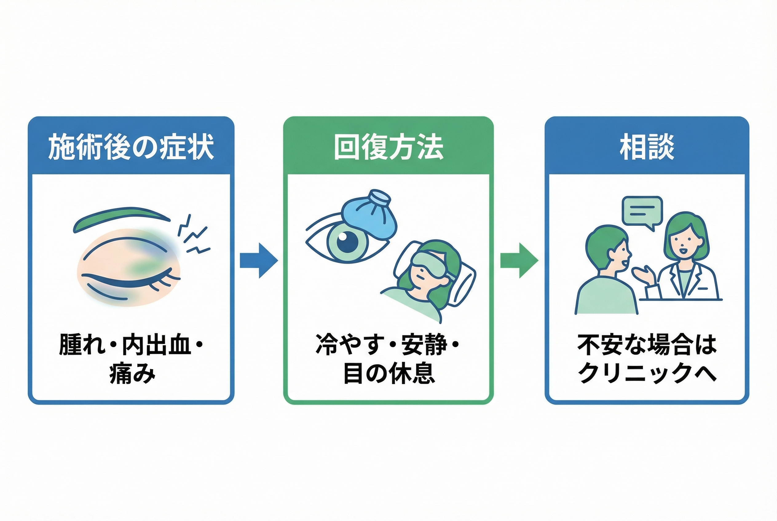 自然癒着法クリニック選びの重要ポイント5選