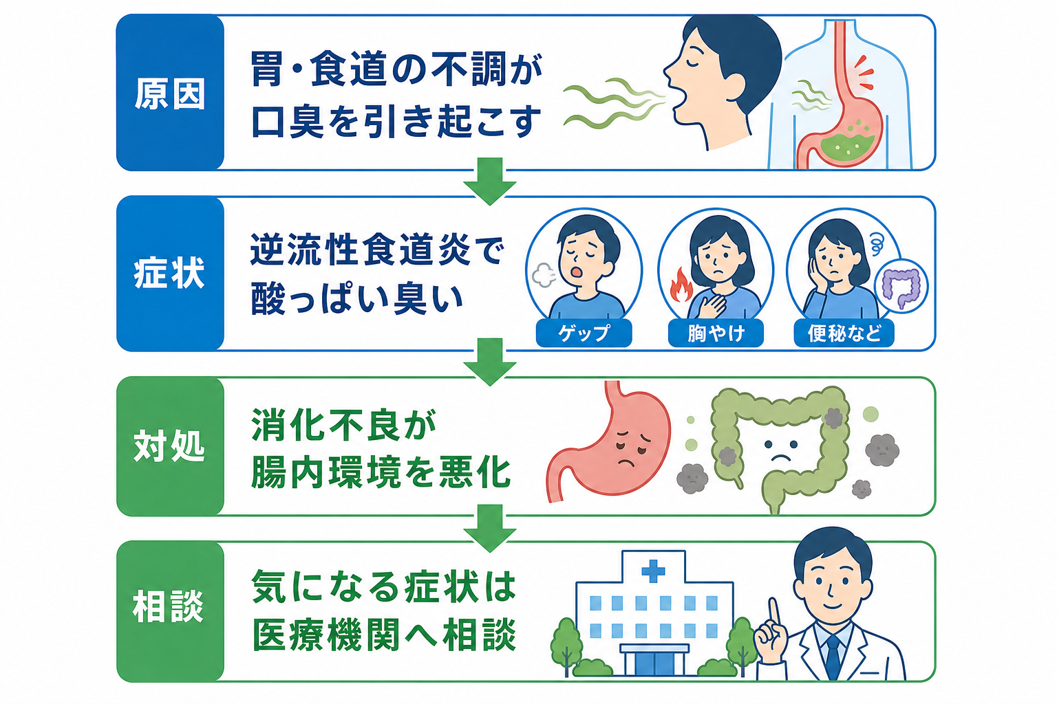 セクション - 画像 1
