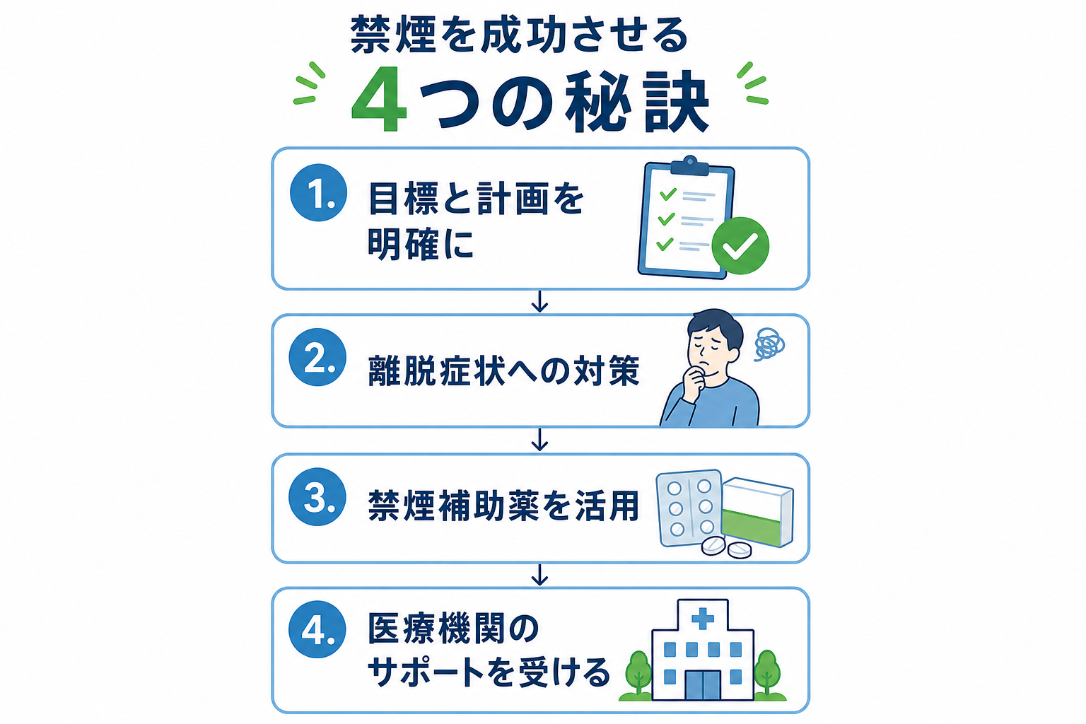 セクション - 画像 1
