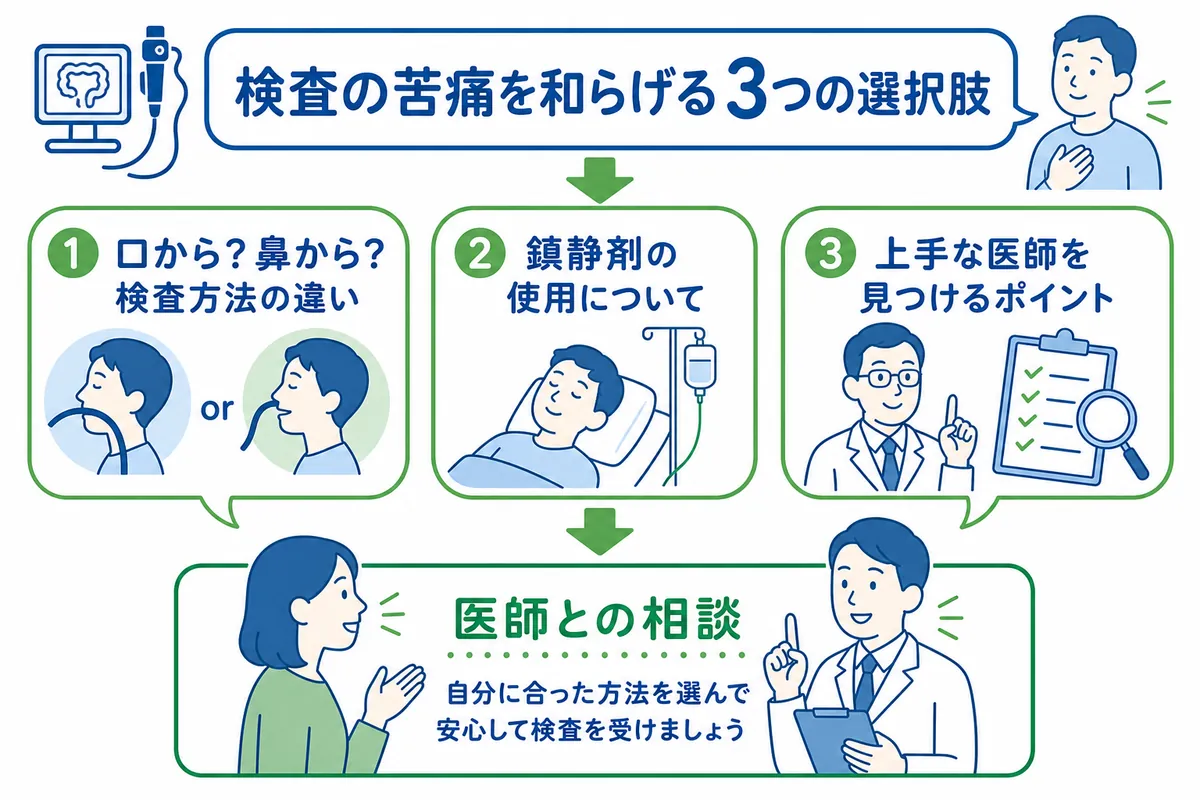 まとめ - 画像 1