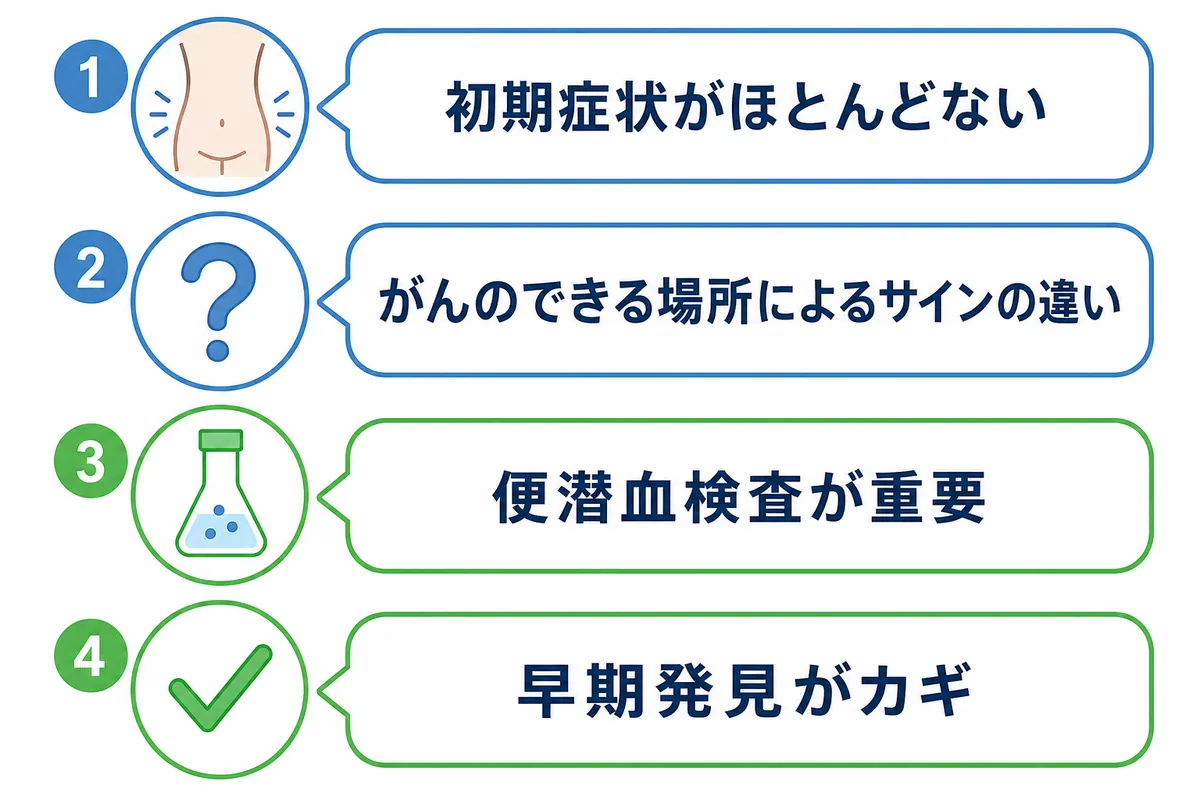 症状がなくても「便潜血検査」が重要なワケ - 画像 1