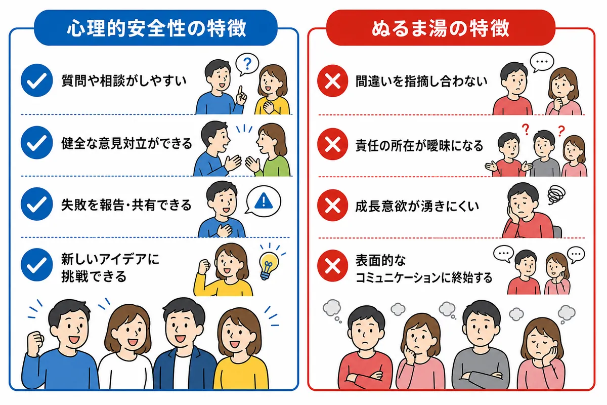 あなたの職場はどっち？危険サインを見抜く診断チェックリスト