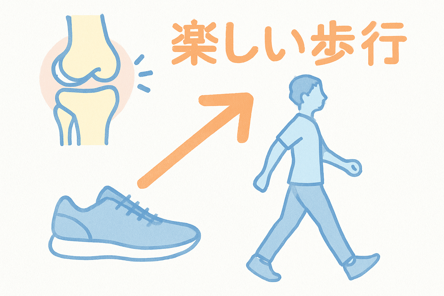 膝に優しいウォーキングのコツ｜変形性膝関節症を悪化させない効果的な歩き方【医師監修】