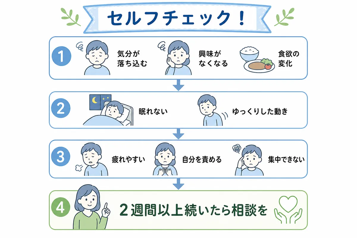 「これってうつ病?」症状に心当たりがあればセルフチェック