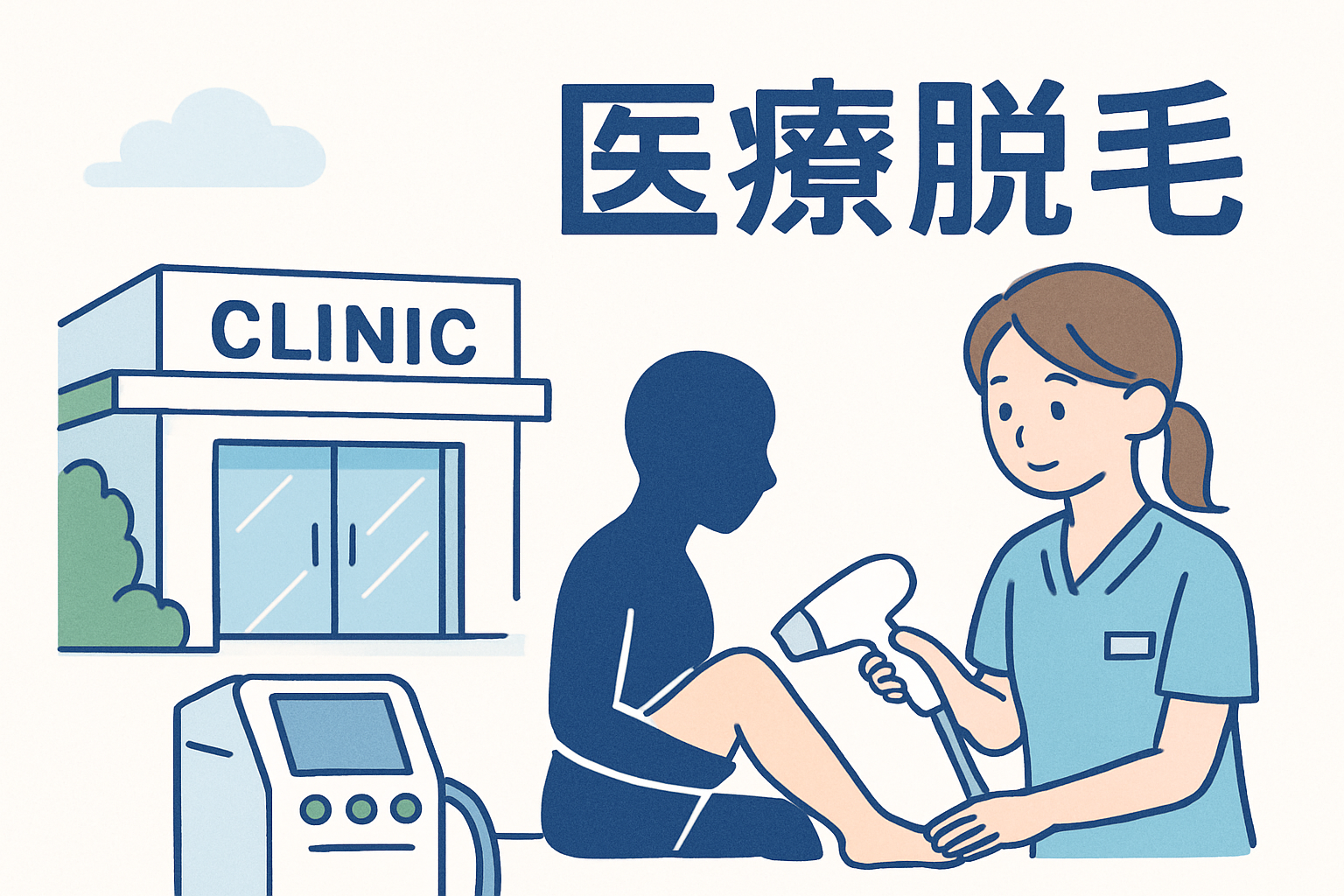 天白橋内科内視鏡クリニックについて