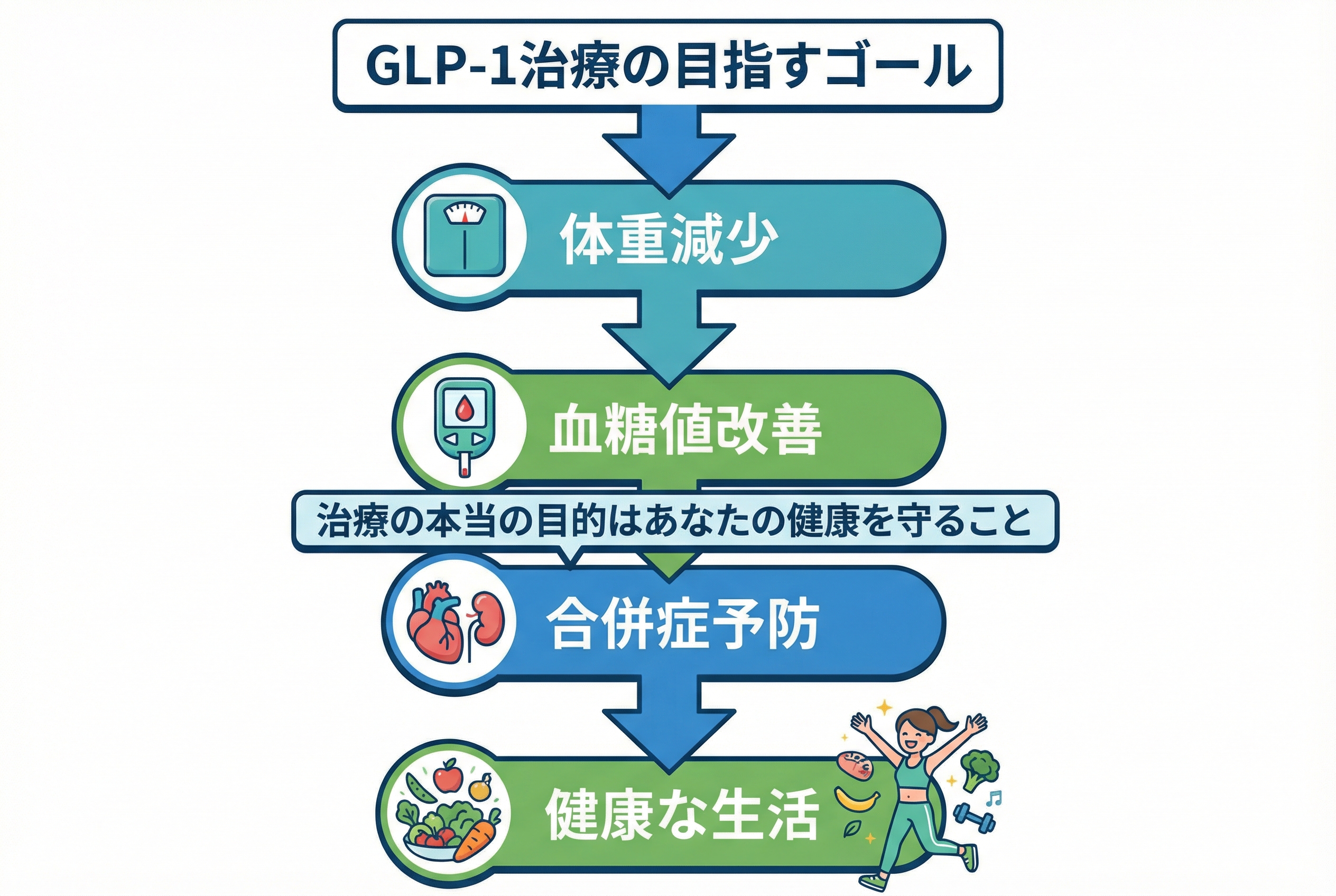 セクション画像1