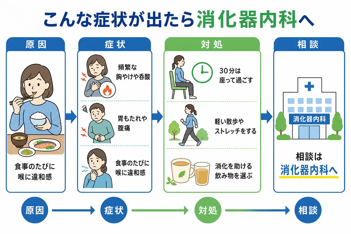 セクション - 画像 1