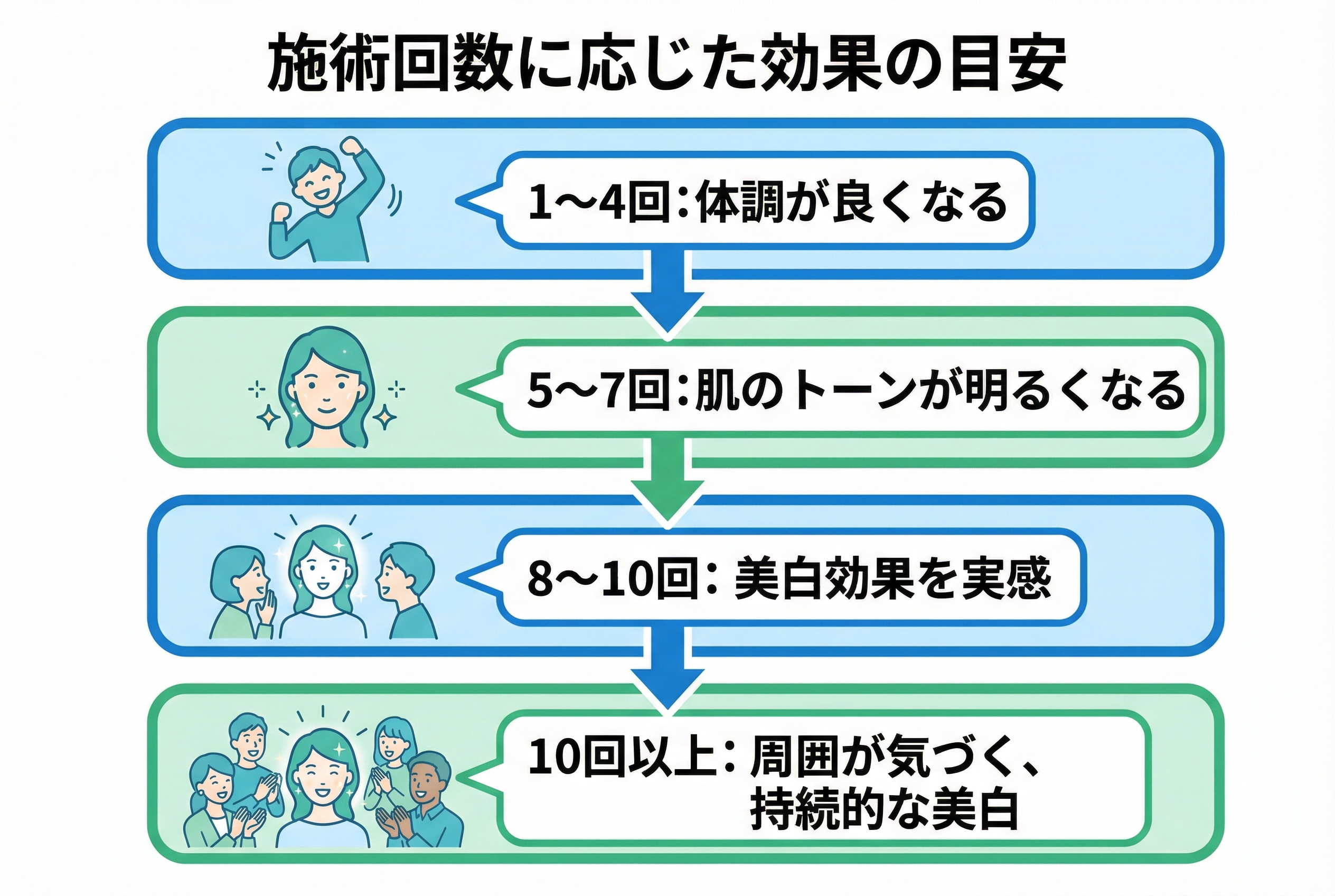 セクション - 画像 1