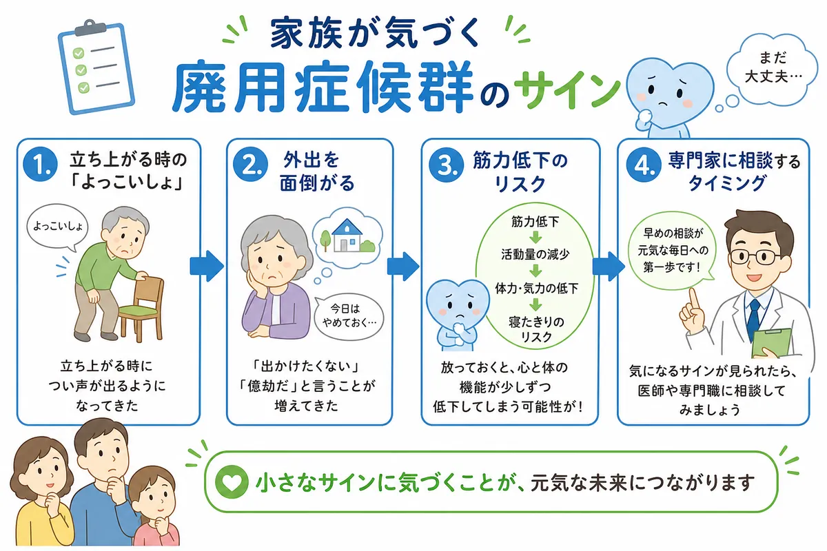訪問診療だからできる「本人と家族」両方へのアプローチ - 画像 1