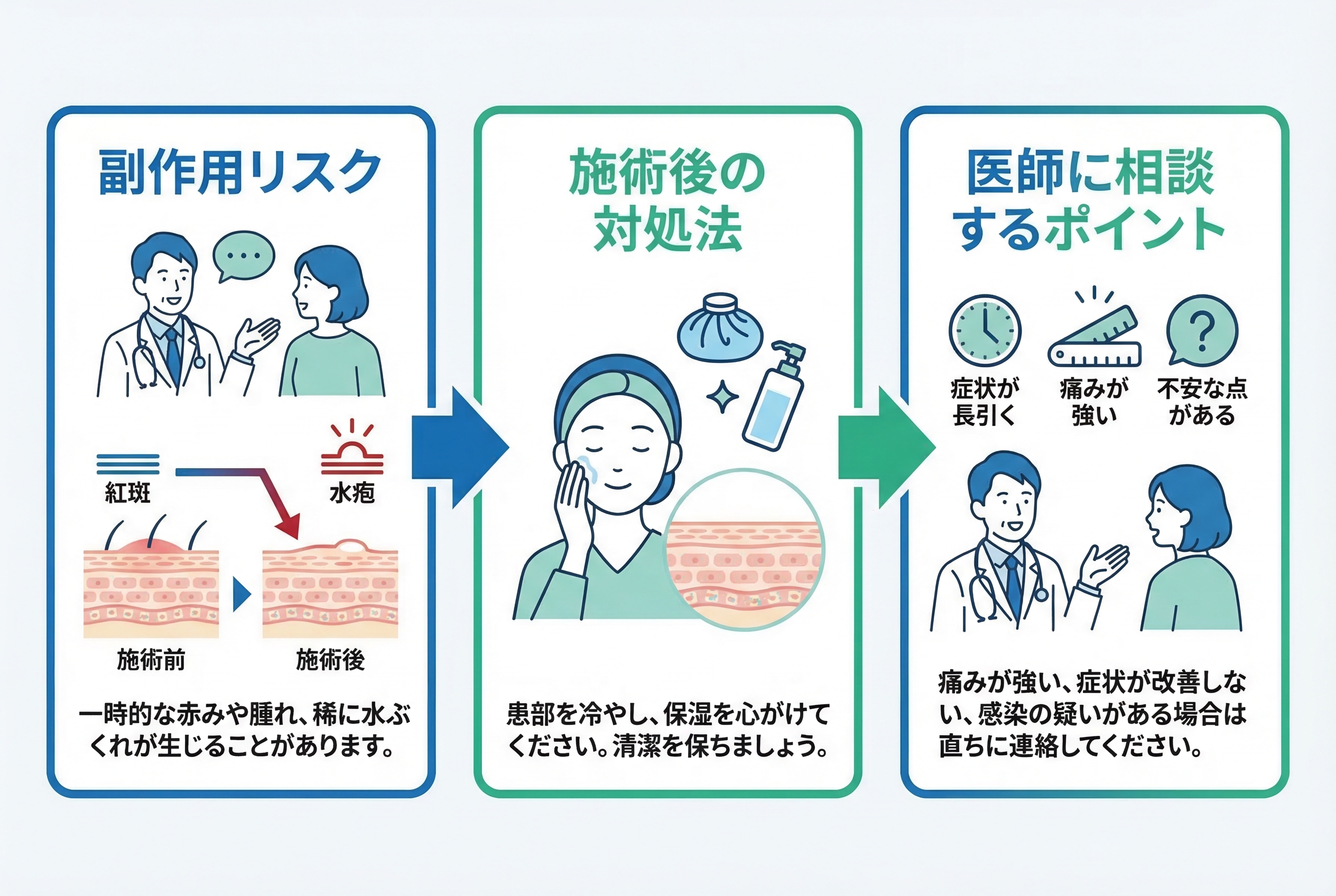 論文から読み解くIPL治療の一般的な副作用