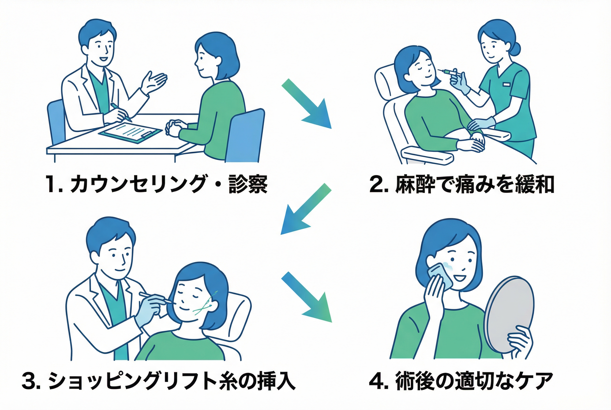 セクション - 画像 1