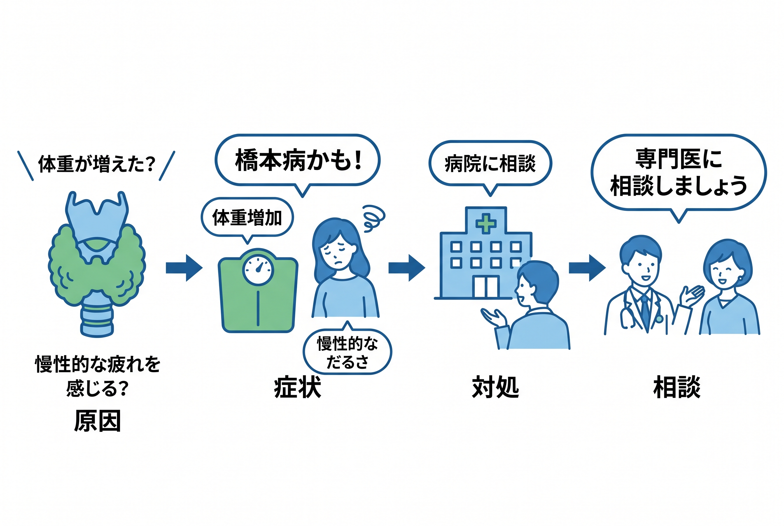 Section image 2