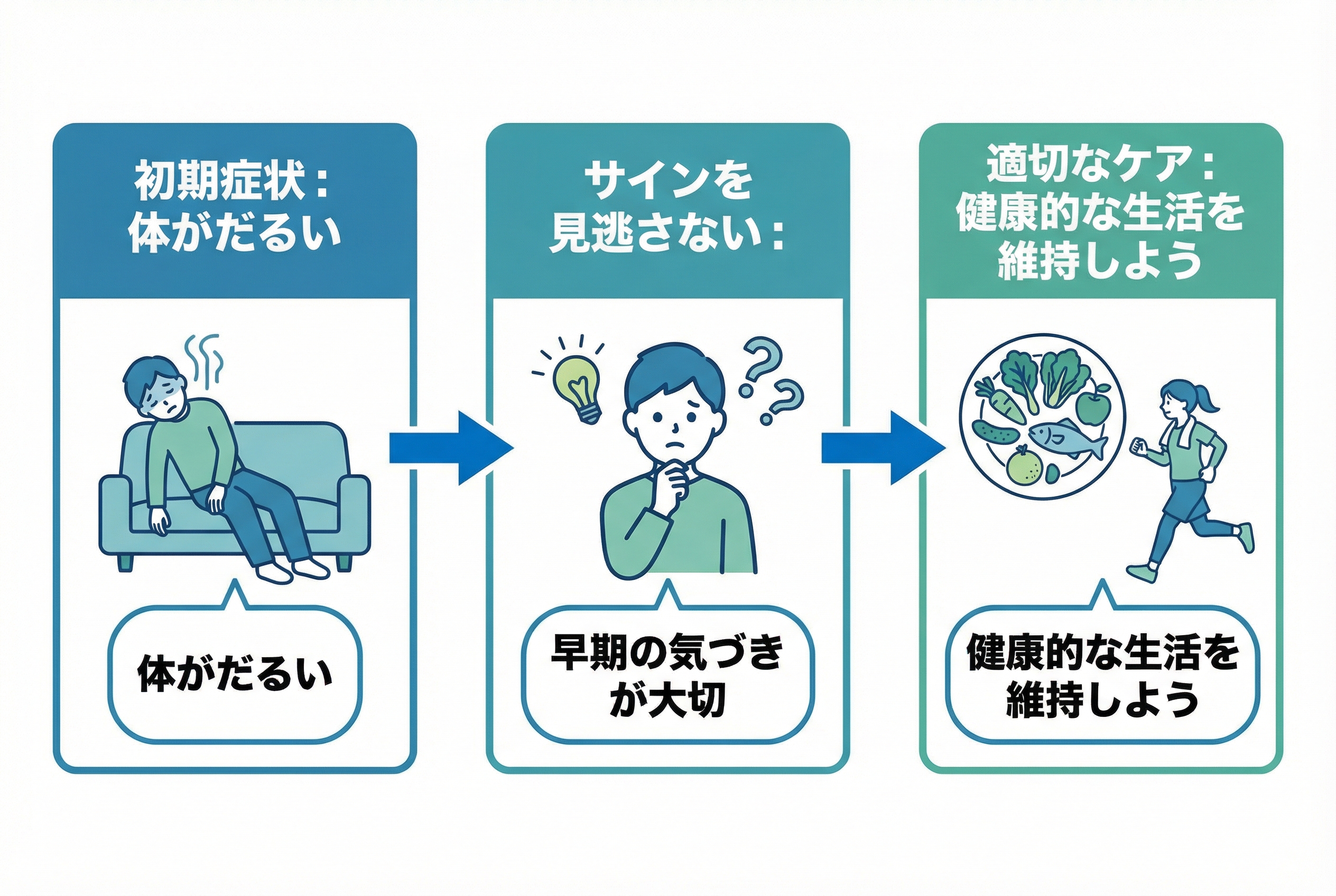見逃し厳禁!糖尿病の初期症状と隠れたサイン12選 - 画像 1