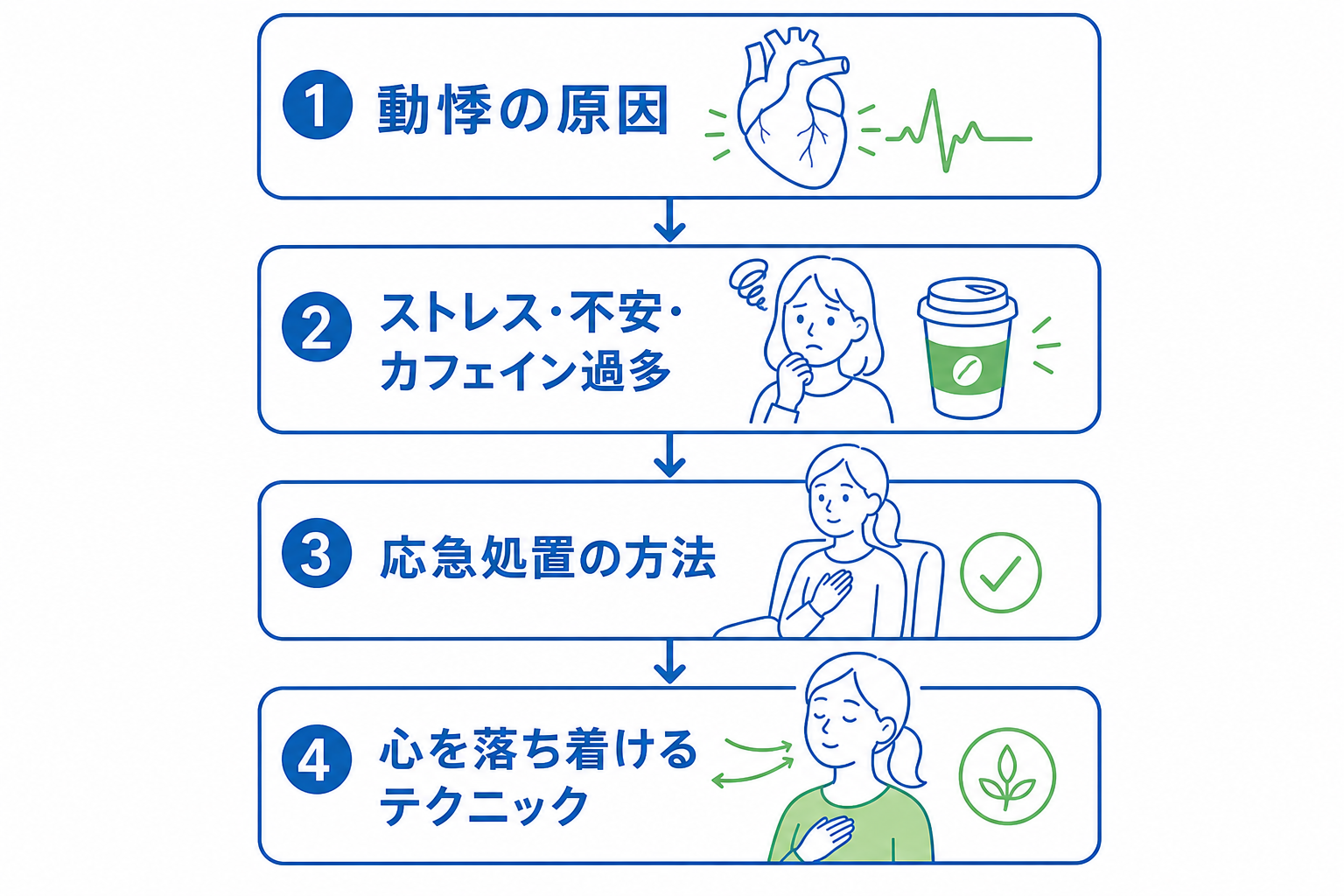 仕事中の動悸、原因はストレス?それとも病気?考えられる3つの可能性