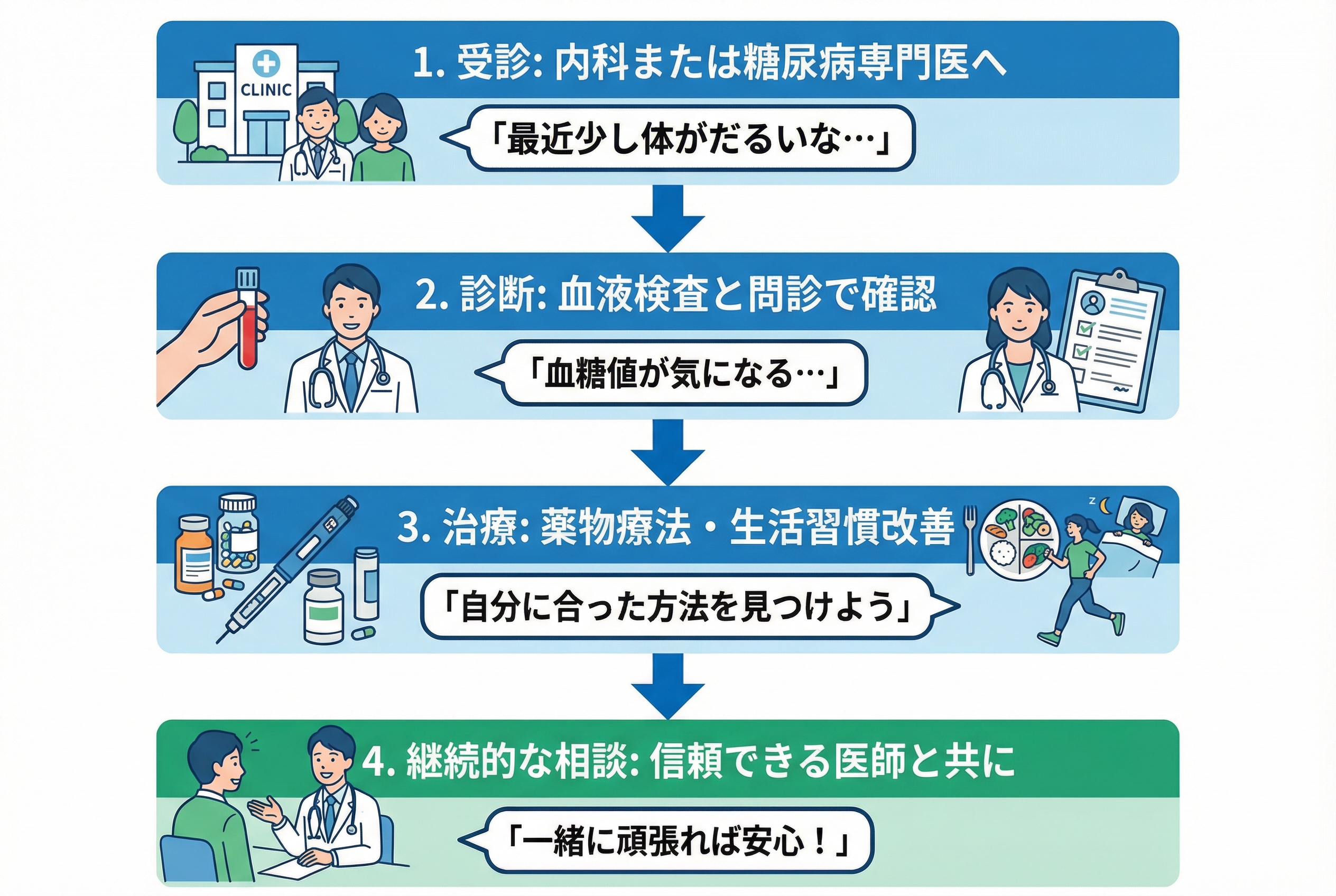 セクション - 画像 1
