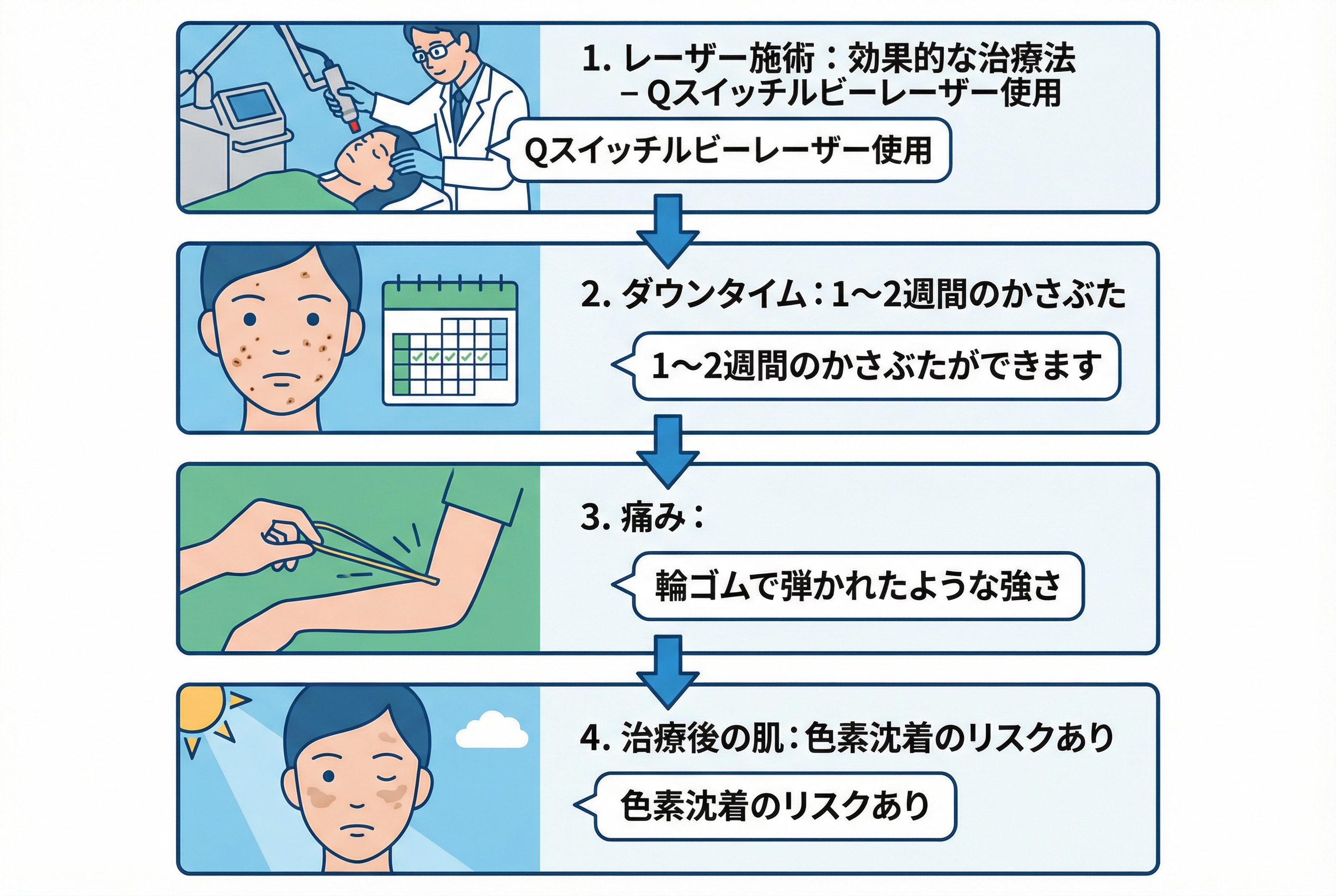 セクション - 画像 1