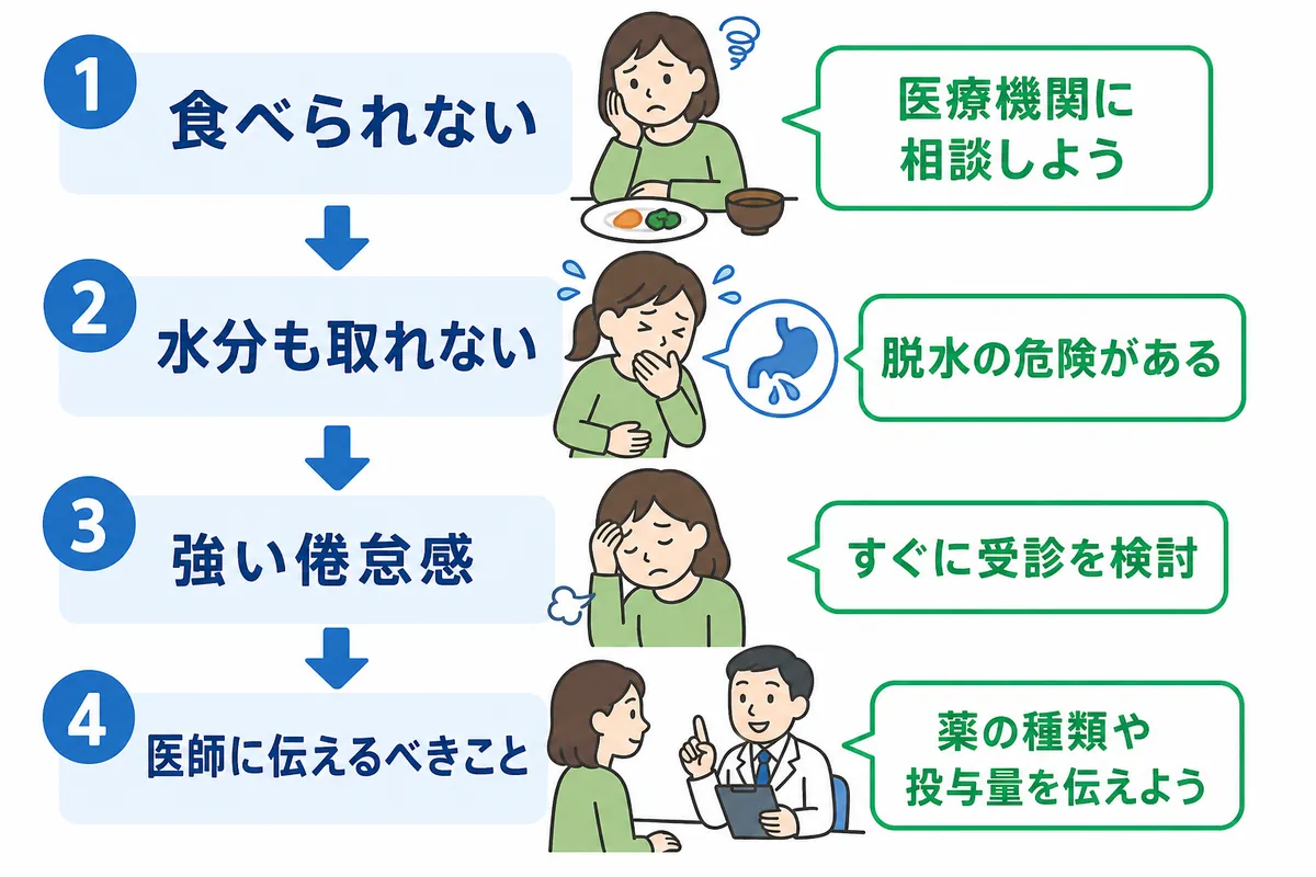 セクション - 画像 1