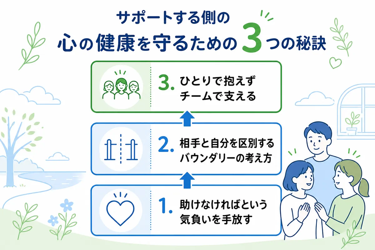 サポートする側の心の健康を守るための3つの秘訣