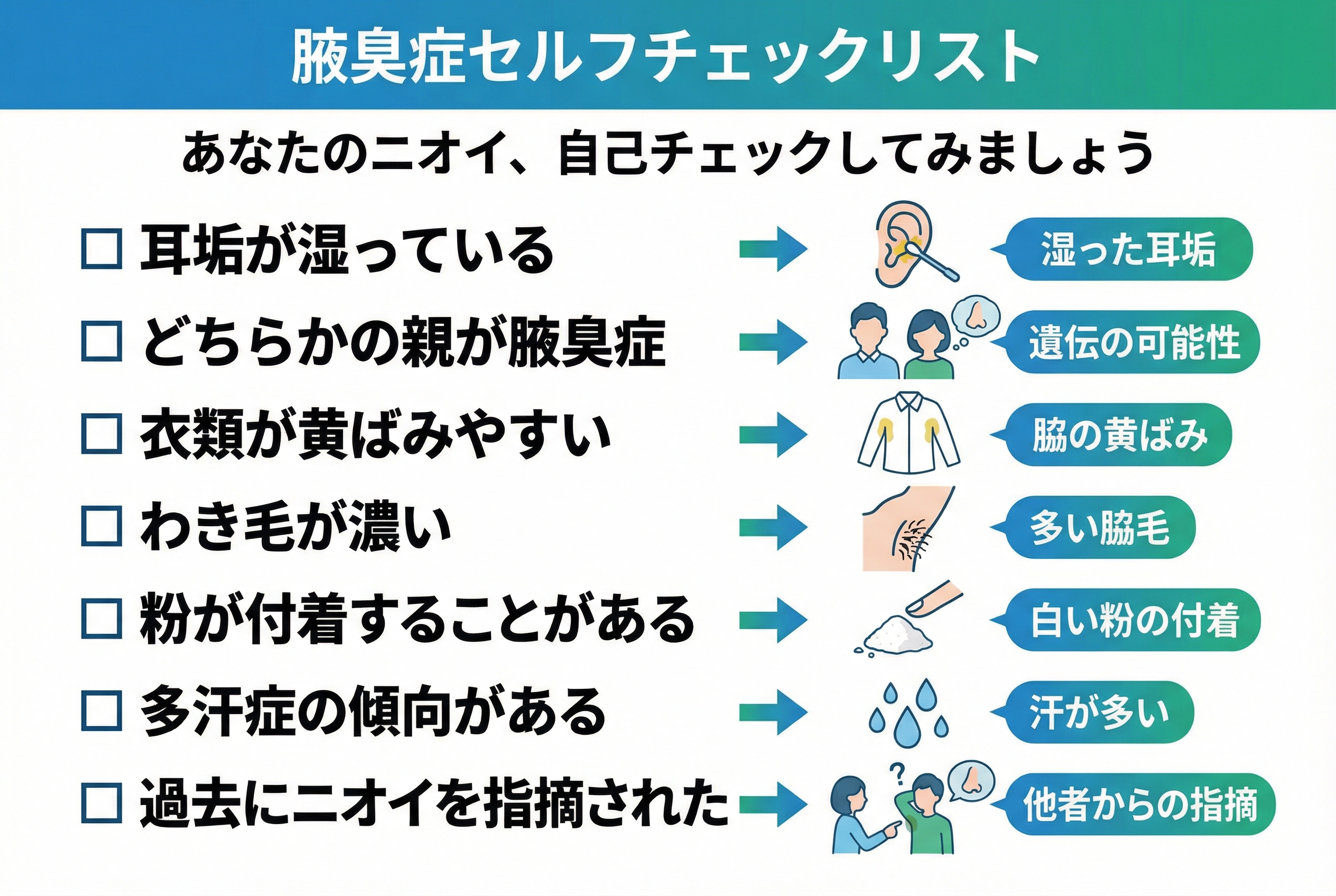 あなたに合う治療法は？保険適用の手術から最新の外用剤まで徹底比較