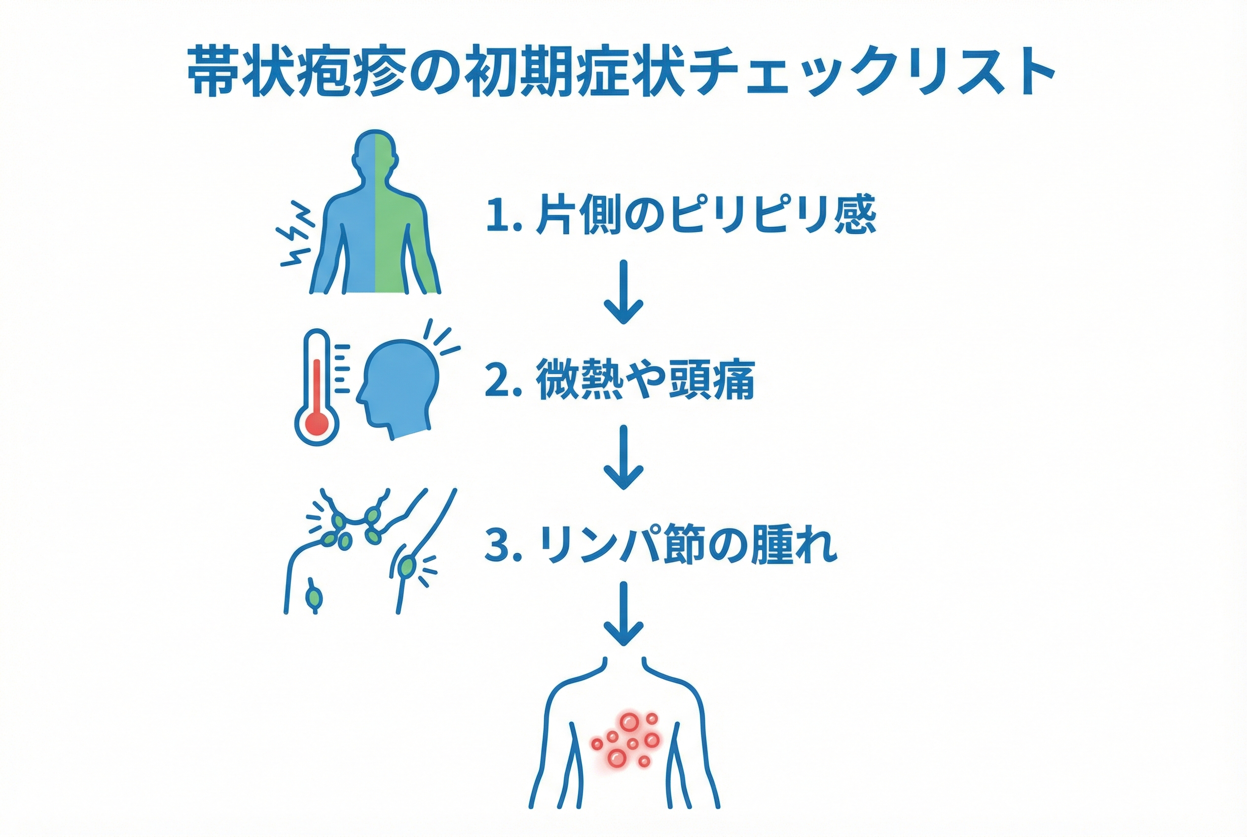 セクション - 画像 1
