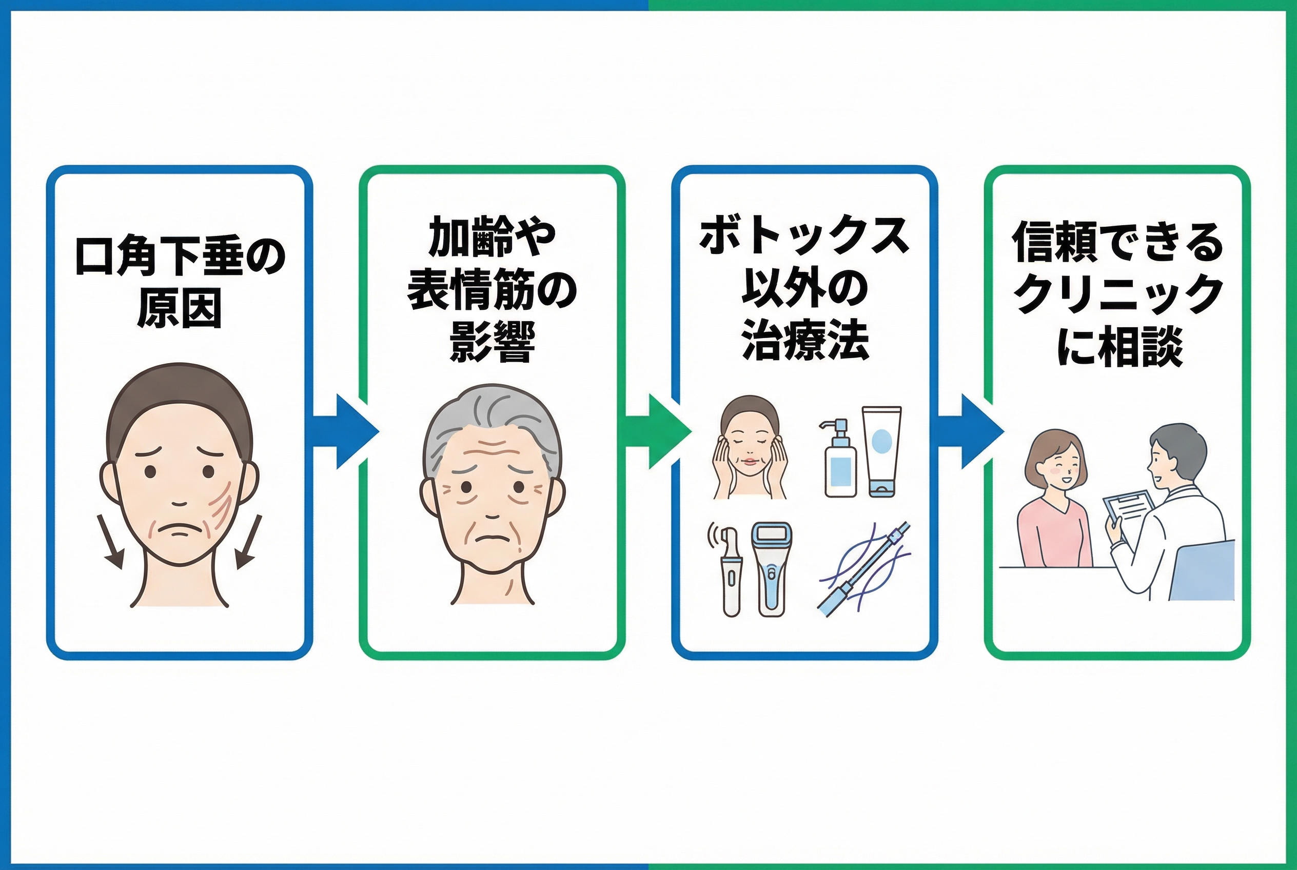 セクション - 画像 1