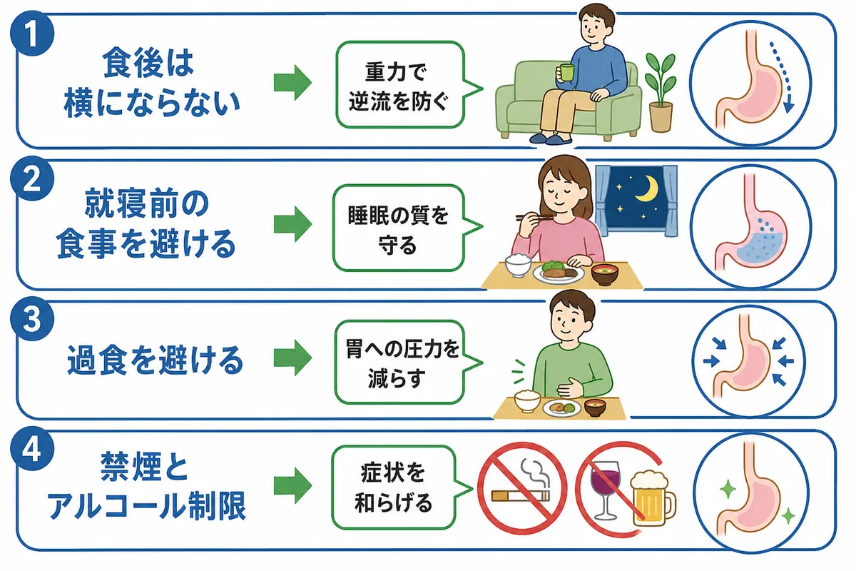 セクション - 画像 1