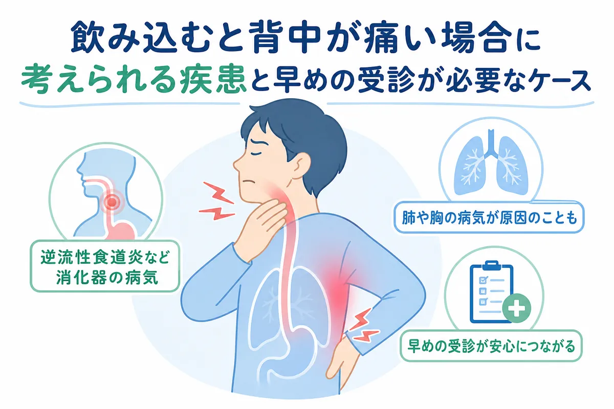 食べ 過ぎ 背中 痛い