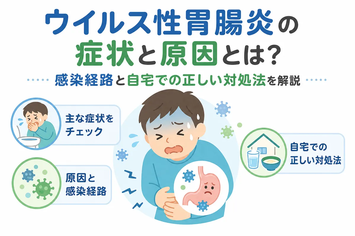 急性 胃腸 炎 症状