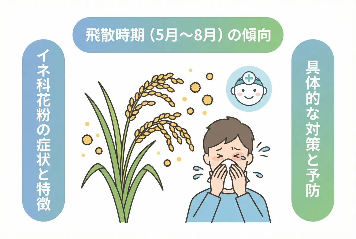 5 月 花粉 症 イネ 科