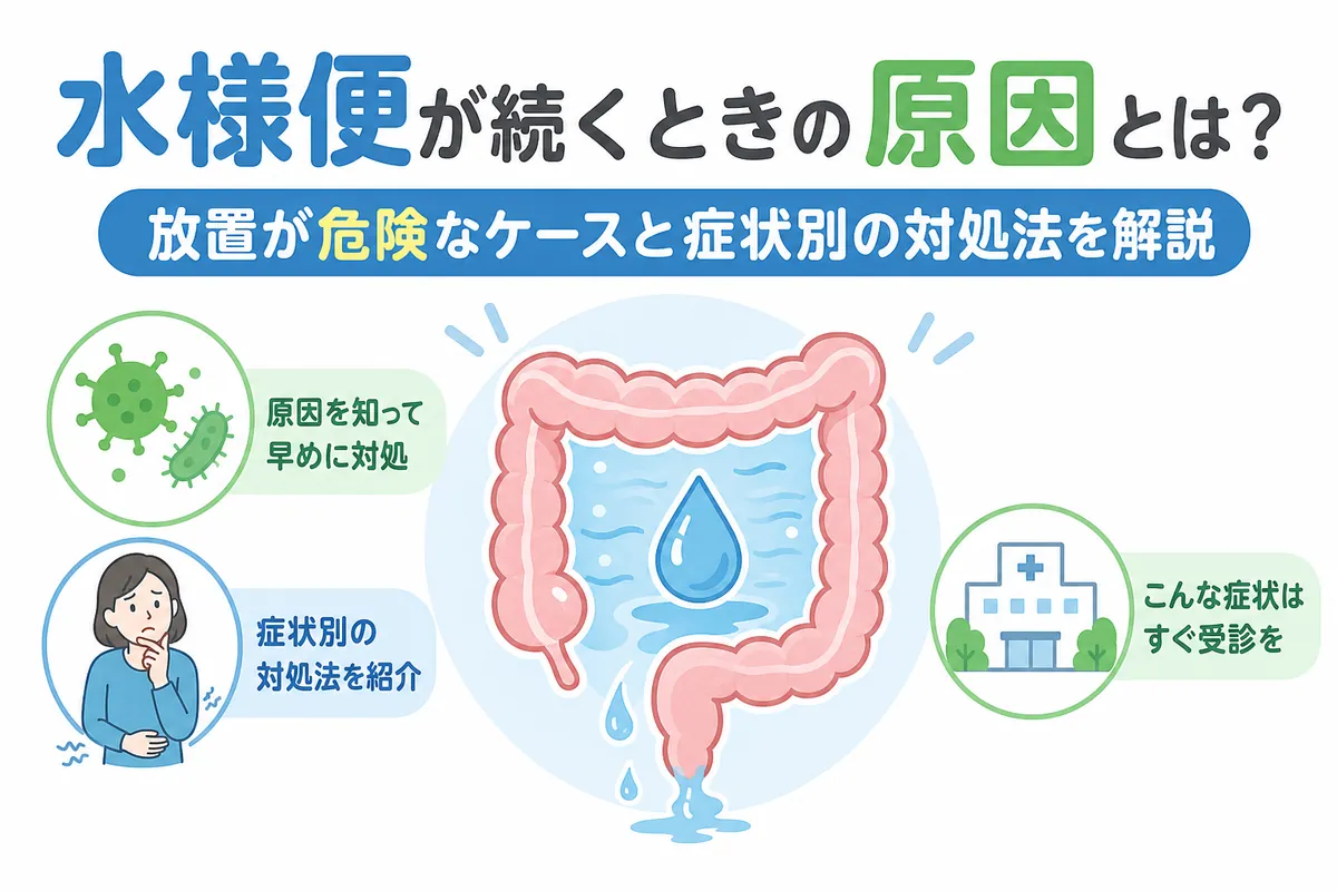 腹痛 下痢 続く